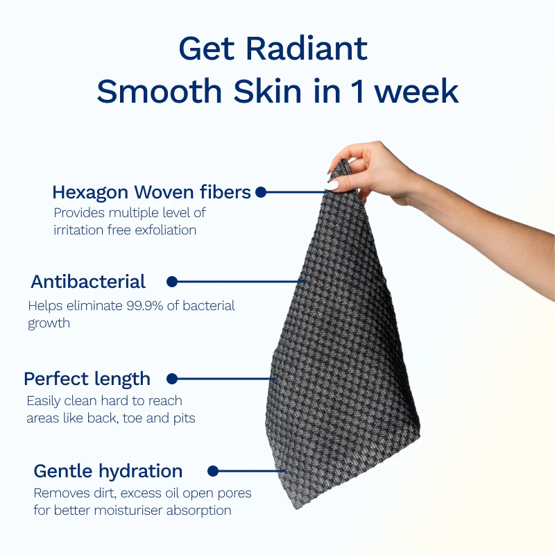 Blissy™ Japanese Exfoliating Shower Towel