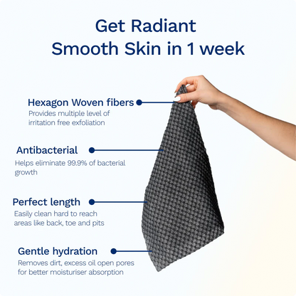 Blissy™ Japanese Exfoliating Shower Towel